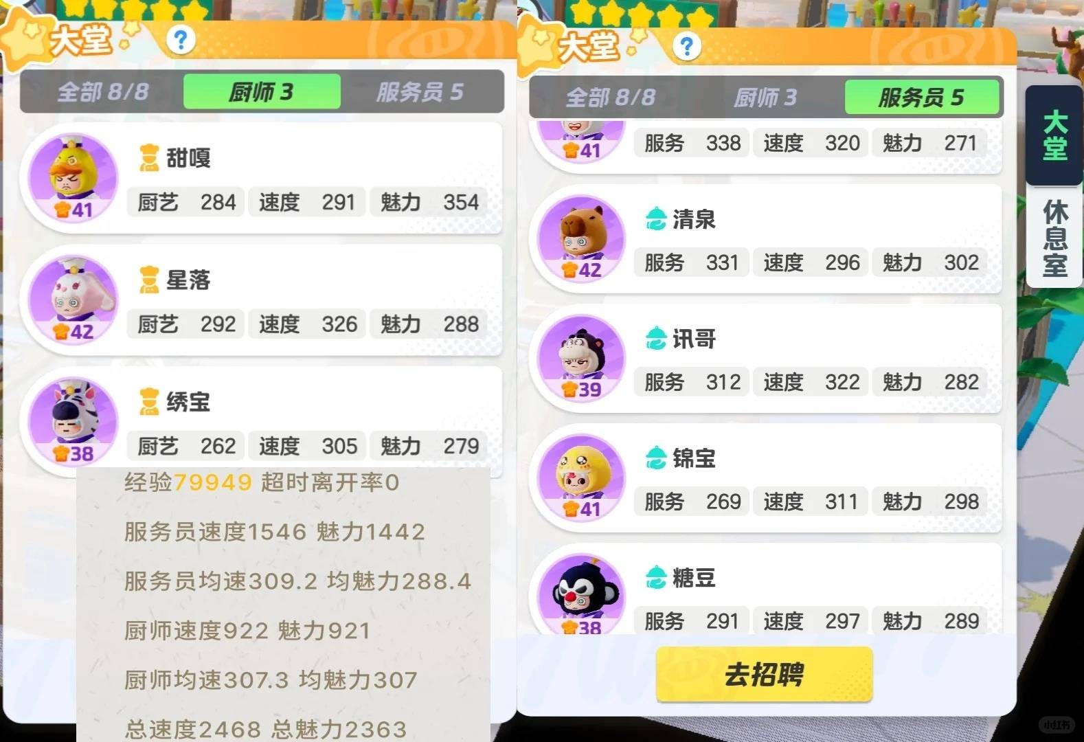 局攻略：员工菜单及8w收益摆法CQ9电子元梦之星餐厅42级布(图3)