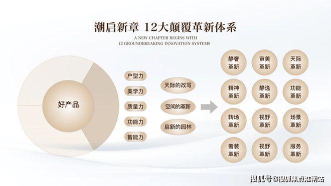 处电话)  - 保利外滩启PARK77销售中心CQ9电子平台网站保利外滩启PARK77售楼(图8)