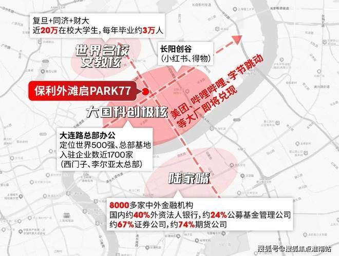 处电话)  - 保利外滩启PARK77销售中心CQ9电子平台网站保利外滩启PARK77售楼(图27)