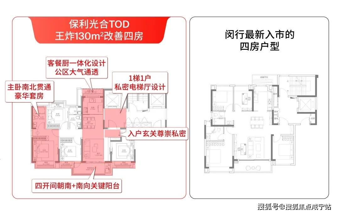 )首页网站_楼盘百科_最新价格户型配套小