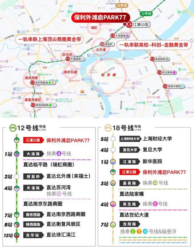 启Park77售楼处发布：开启理想生活CQ9电子网站【上海热搜】上海保利外滩(图20)